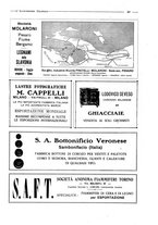 giornale/CFI0356027/1925/unico/00000237