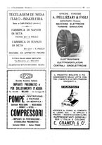 giornale/CFI0356027/1925/unico/00000373