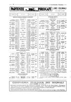 giornale/CFI0356027/1925/unico/00000408