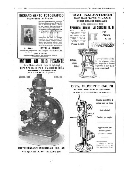 L'illustrazione coloniale rivista mensile sotto gli auspicii dell'Istituto coloniale italiano