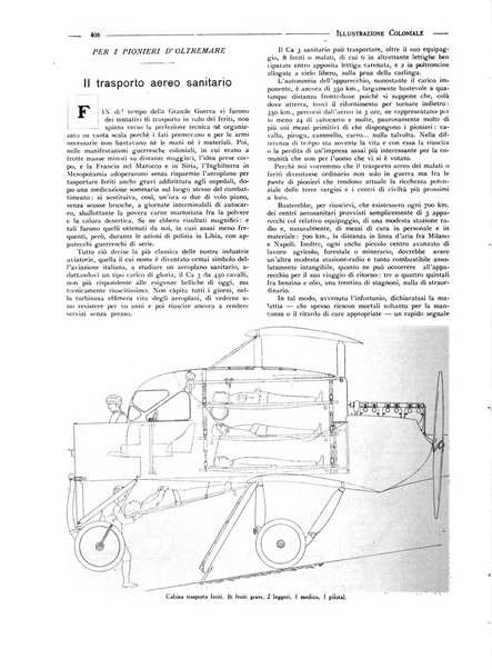 L'illustrazione coloniale rivista mensile sotto gli auspicii dell'Istituto coloniale italiano