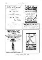 giornale/CFI0356027/1927/unico/00000164