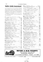 giornale/CFI0356027/1927/unico/00000294