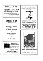 giornale/CFI0356027/1927/unico/00000325