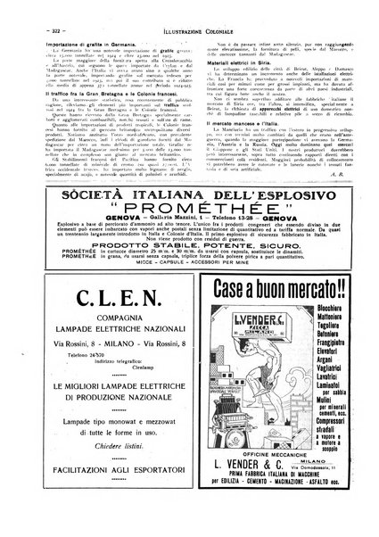 L'illustrazione coloniale rivista mensile sotto gli auspicii dell'Istituto coloniale italiano