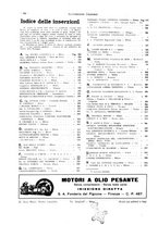 giornale/CFI0356027/1927/unico/00000370