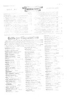 giornale/CFI0356027/1928/unico/00000045