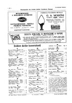 giornale/CFI0356027/1928/unico/00000050