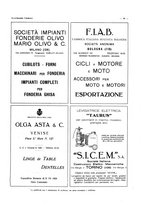giornale/CFI0356027/1928/unico/00000089