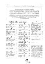 giornale/CFI0356027/1928/unico/00000098