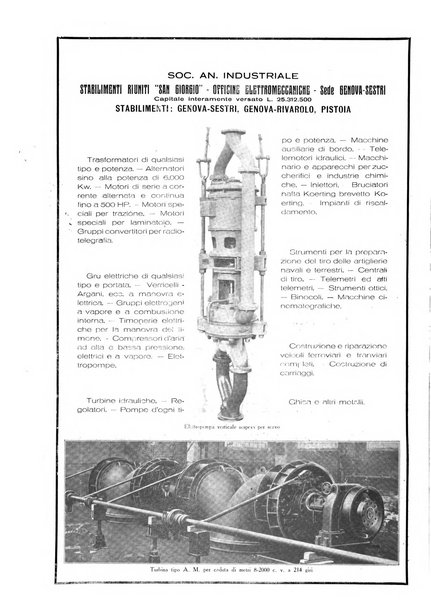 L'illustrazione coloniale rivista mensile sotto gli auspicii dell'Istituto coloniale italiano