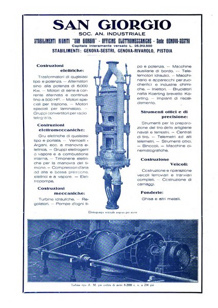 L'illustrazione coloniale rivista mensile sotto gli auspicii dell'Istituto coloniale italiano