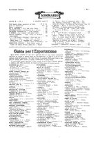 giornale/CFI0356027/1928/unico/00000107