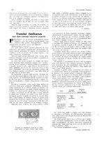giornale/CFI0356027/1928/unico/00000124