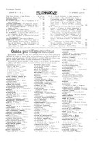 giornale/CFI0356027/1928/unico/00000151