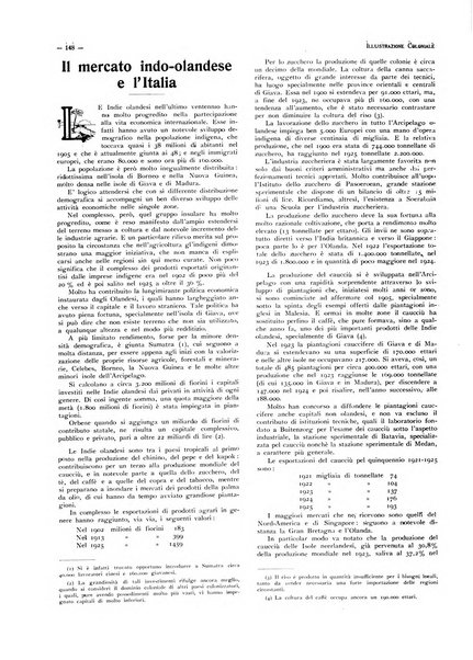 L'illustrazione coloniale rivista mensile sotto gli auspicii dell'Istituto coloniale italiano