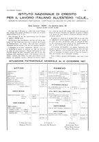 giornale/CFI0356027/1928/unico/00000231