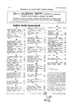 giornale/CFI0356027/1928/unico/00000246