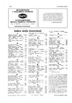 giornale/CFI0356027/1928/unico/00000294
