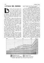 giornale/CFI0356027/1928/unico/00000318