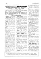 giornale/CFI0356027/1928/unico/00000390