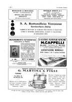 giornale/CFI0356027/1928/unico/00000580