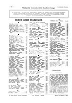 giornale/CFI0356027/1928/unico/00000582