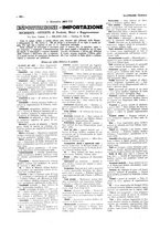 giornale/CFI0356027/1928/unico/00000642