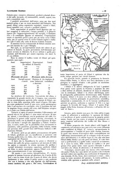 L'illustrazione coloniale rivista mensile sotto gli auspicii dell'Istituto coloniale italiano