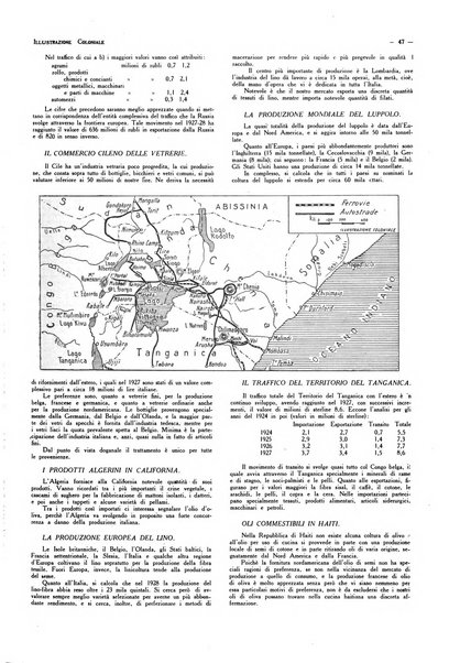 L'illustrazione coloniale rivista mensile sotto gli auspicii dell'Istituto coloniale italiano