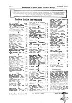 giornale/CFI0356027/1929/unico/00000294