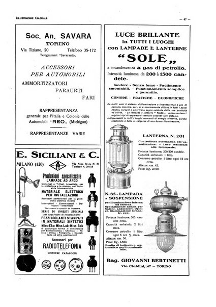 L'illustrazione coloniale rivista mensile sotto gli auspicii dell'Istituto coloniale italiano