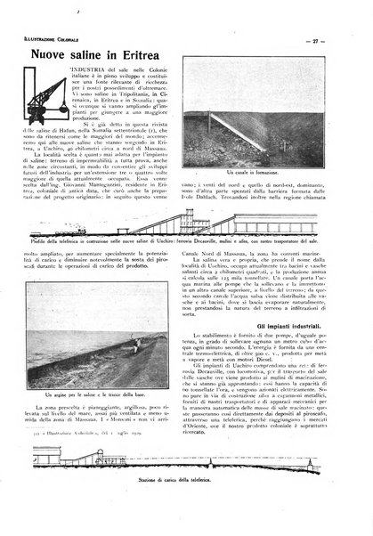 L'illustrazione coloniale rivista mensile sotto gli auspicii dell'Istituto coloniale italiano