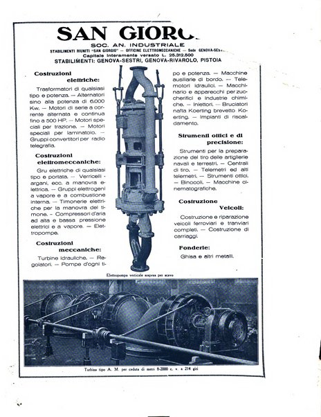 L'illustrazione coloniale rivista mensile sotto gli auspicii dell'Istituto coloniale italiano