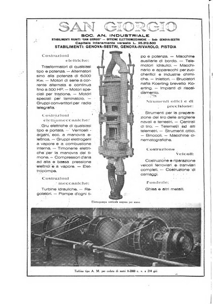 L'illustrazione coloniale rivista mensile sotto gli auspicii dell'Istituto coloniale italiano