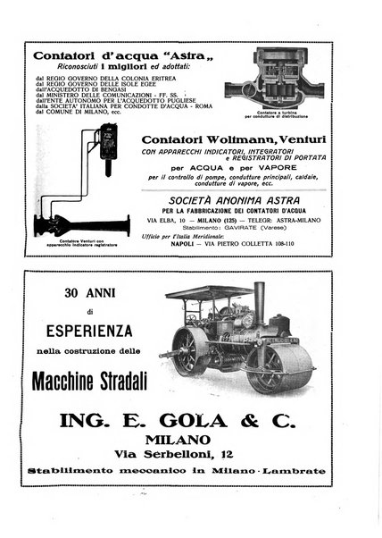 L'illustrazione coloniale rivista mensile sotto gli auspicii dell'Istituto coloniale italiano