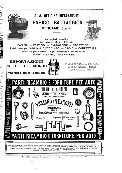 L'illustrazione coloniale rivista mensile sotto gli auspicii dell'Istituto coloniale italiano