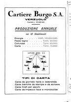 giornale/CFI0356027/1930/unico/00000454