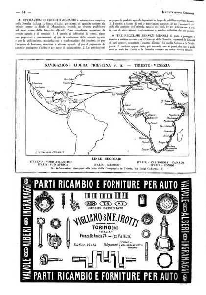 L'illustrazione coloniale rivista mensile sotto gli auspicii dell'Istituto coloniale italiano