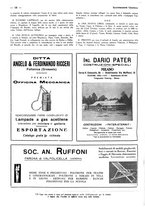 giornale/CFI0356027/1930/unico/00000608