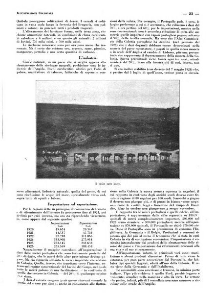 L'illustrazione coloniale rivista mensile sotto gli auspicii dell'Istituto coloniale italiano