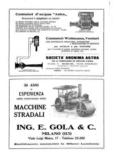 L'illustrazione coloniale rivista mensile sotto gli auspicii dell'Istituto coloniale italiano