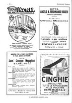 giornale/CFI0356027/1931/unico/00000022