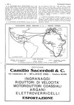 giornale/CFI0356027/1931/unico/00000024
