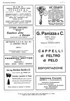 giornale/CFI0356027/1931/unico/00000061