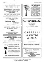 giornale/CFI0356027/1931/unico/00000110