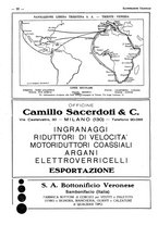 giornale/CFI0356027/1931/unico/00000116