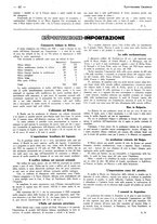 giornale/CFI0356027/1931/unico/00000136