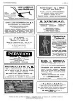 giornale/CFI0356027/1931/unico/00000139