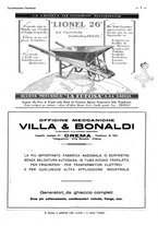 giornale/CFI0356027/1931/unico/00000147